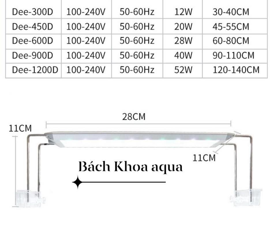 ĐÈN QUANG PHỔ AQUABLUE SMART LED NEO-HELIOS RGB-W